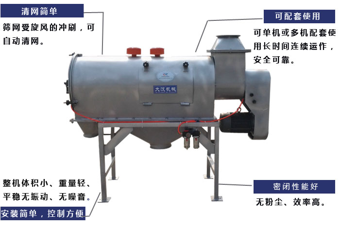 氣旋篩工作原理：篩網(wǎng)受旋風的沖刷，可自動清網(wǎng)，單機或多機配套使用長時間連續(xù)運作，安全可靠。