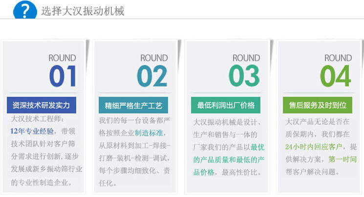 大漢振動(dòng)篩優(yōu)勢(shì)：1，自身技術(shù)研發(fā)實(shí)力。2，精細(xì)嚴(yán)格生產(chǎn)工藝。3，產(chǎn)品性交比高。4，售后服務(wù)到位。