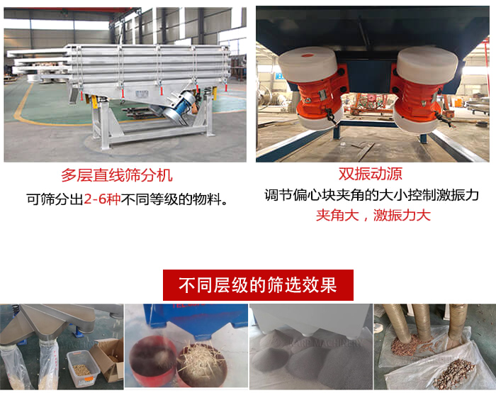 直線篩選機(jī)材質(zhì)：碳鋼，全不銹鋼，不銹鋼+碳鋼展示圖。