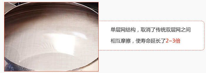 單層網(wǎng)結(jié)構(gòu)，取消了傳統(tǒng)雙層網(wǎng)之間相互摩擦，使壽命延長(zhǎng)了2~3倍