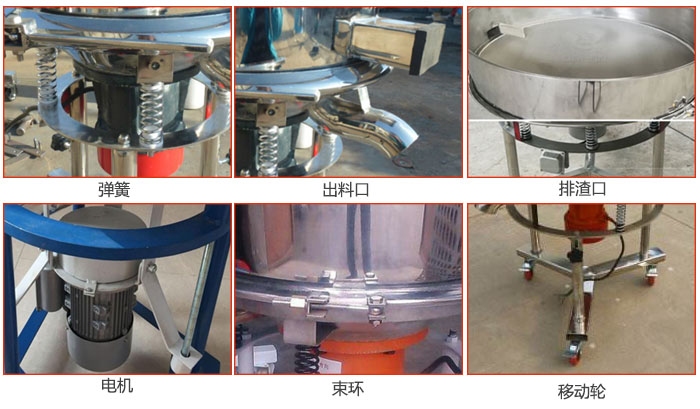 高頻振動(dòng)篩結(jié)構(gòu)：電機(jī)，彈簧，出料口，排渣口，快拆束環(huán)等。