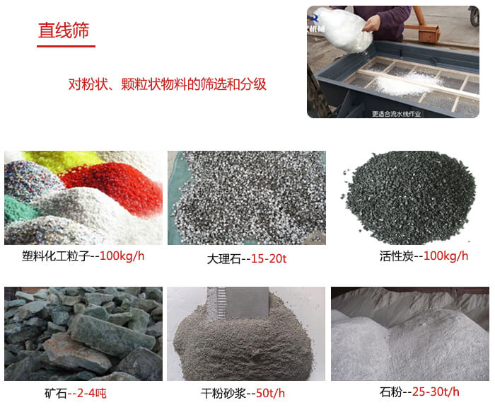 直線篩使用范圍：石英砂，砂石，煤炭，生石灰，化肥顆粒等物料展示圖