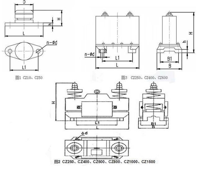 CZ電磁倉(cāng)壁振動(dòng)器cz250，cz400，cz800，材質(zhì)000，cz1500的外形尺寸描述。