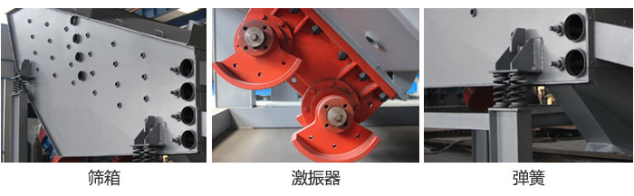 概率篩主要部件：篩箱，激振器，彈簧等。