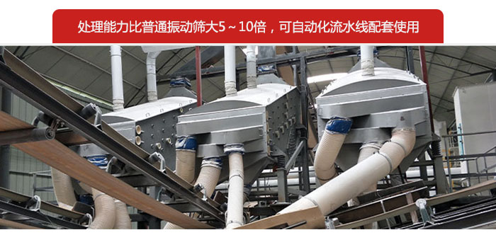概率篩處理能力比普通振動篩大5-10倍，可自動化流水線配套使用。