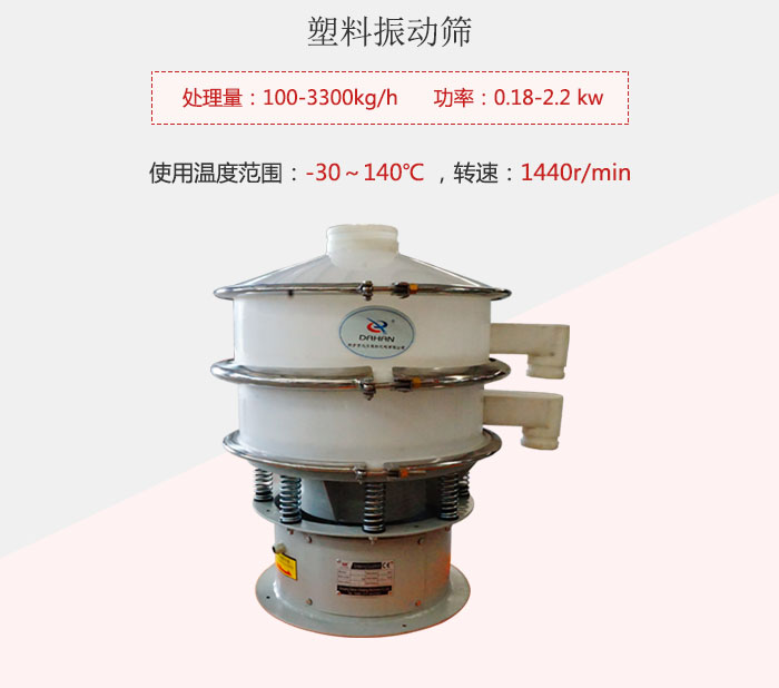 塑料振動篩基本信息介紹。