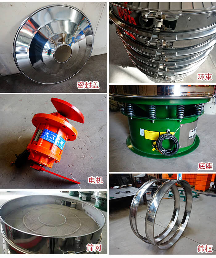 部件包括：密封蓋，環(huán)束，電機(jī)，底座，篩網(wǎng)，篩框等。