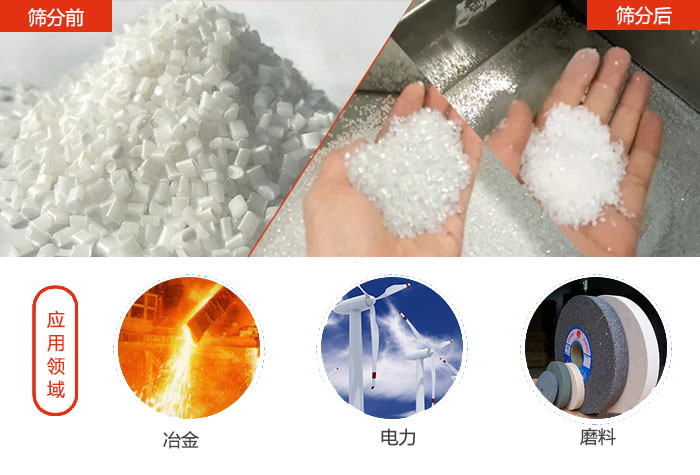 多用于：冶金行業(yè)，磨料陶瓷行業(yè)，行業(yè)等