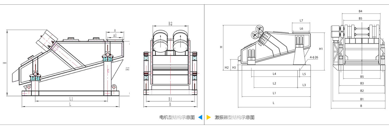 礦用振動(dòng)篩電機(jī)振動(dòng)式和激振器振動(dòng)式的內(nèi)部結(jié)構(gòu)尺寸圖。