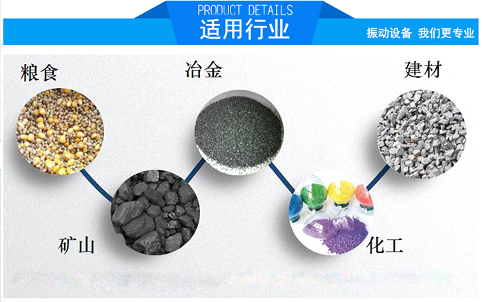 顆粒振動(dòng)篩適用行業(yè)：糧食，冶金，建材，礦山，化工。