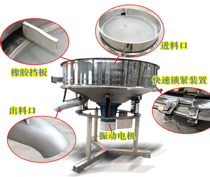 高頻篩主要由：進(jìn)料口，橡膠擋板，出料口，快速鎖緊裝置，振動電機(jī)等組成。