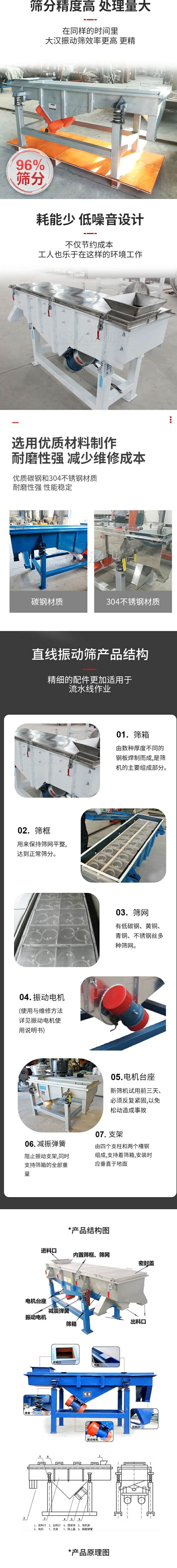 直線振動(dòng)篩篩分特點(diǎn)：篩分精度可達(dá)96%，處理量大，耗能少，低噪音設(shè)計(jì)不僅節(jié)約成本，共二年也樂于在這樣的環(huán)境工作。選用優(yōu)質(zhì)材料制作，耐磨性強(qiáng)，減少維修成本，多采用優(yōu)質(zhì)碳鋼和304不銹鋼材質(zhì)，那么性強(qiáng)，性能穩(wěn)定。  直線振動(dòng)篩產(chǎn)品結(jié)構(gòu)：1，篩箱：有數(shù)種厚度不同的鋼板焊制而成，是篩機(jī)的主要組成部分。2，篩框：用來半尺篩網(wǎng)平整達(dá)到正常篩分。3，篩網(wǎng)：有低碳鋼，黃銅，青銅，不銹鋼絲多種篩網(wǎng)。4，振動(dòng)電機(jī)（使用與維護(hù)方法詳見振動(dòng)電機(jī)使用說明書）5，電機(jī)臺(tái)座新篩機(jī)試用前三天必須反復(fù)緊固，以免松動(dòng)造成事故。6，減振彈簧：阻止振動(dòng)支架，同時(shí)支持篩箱的全部重量。7，支架：有四個(gè)支柱和兩個(gè)槽鋼組成，支持著篩箱，安裝時(shí)應(yīng)垂直于地面。  產(chǎn)品結(jié)構(gòu)圖：進(jìn)料口，內(nèi)置篩框，篩網(wǎng)，密封蓋，電機(jī)臺(tái)座，減震彈簧，振動(dòng)電機(jī)，篩箱，出料口。