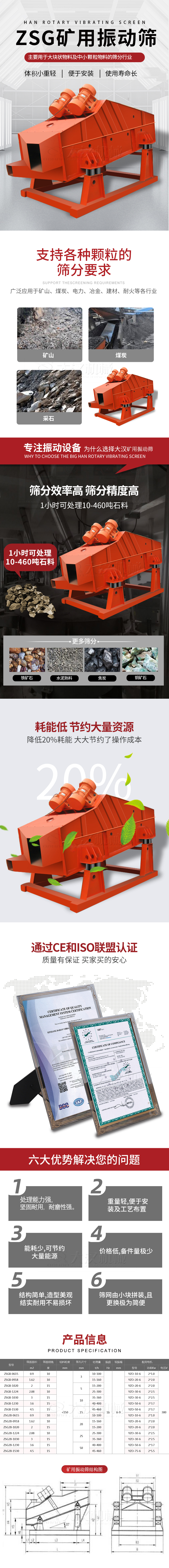 ZSG礦用振動篩主要用于大塊物料機小顆粒物料的篩分行業(yè)，特點：體積小重量輕，便于安裝使用壽命長。適用物料范圍：支持多種顆粒狀物料篩分要求，廣泛應用于礦山，煤炭，電力，冶金，建材，耐火等各行業(yè)。選擇大漢礦用振動篩的理由：篩分效率高，篩分精度高，1小時可處理10-460噸石料，耗能低節(jié)約大量資源：降低20%耗能，大大節(jié)約了操作成本，廠家產(chǎn)品通過CE和ISO聯(lián)盟認證：質(zhì)量有保證，買家買的安心。礦用振動篩主打優(yōu)勢：1，處理量能力強，堅固耐用，耐磨性強。2，重量輕，便于安裝及工藝布置。3，耗能少，可節(jié)約大量能源。4，價格低，備件量極少。5，結(jié)構(gòu)簡單，造型美觀結(jié)實耐用不宜損壞。6，篩網(wǎng)由小塊拼裝，且更換極為簡便。礦用振動篩參數(shù)：處理量在10-460t/h給料粒度mm：<150篩面面積㎡：0.9-4.5.
