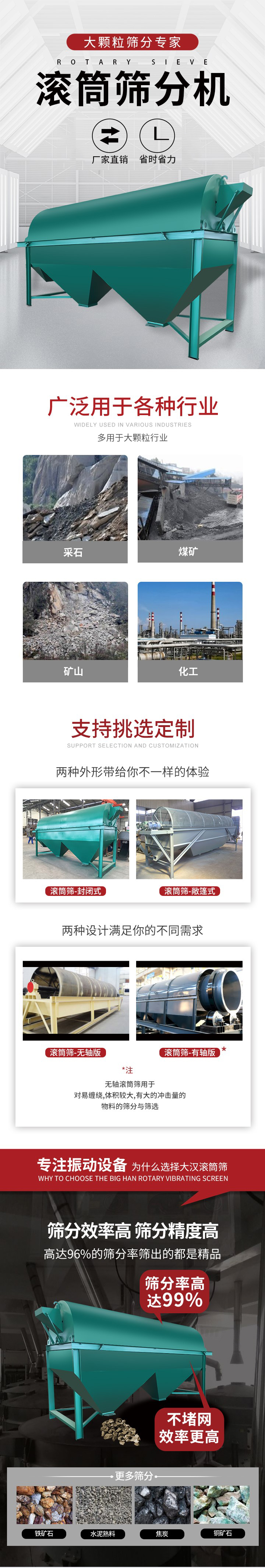 滾筒篩分機(jī)大顆粒篩分專家：廠家直銷，省時(shí)省力。滾筒篩被廣泛應(yīng)用各種行業(yè)：多用于大顆粒行業(yè)例如：采石，煤礦，礦山，化工等。滾筒篩定制類型有哪些：封閉式與敞篷式產(chǎn)品結(jié)構(gòu)分為：無(wú)軸式，有軸式兩種，無(wú)軸滾筒篩用于對(duì)纏繞，體積較大，有大的沖擊量的物料的篩分與篩選。滾筒篩篩分效率高篩分精度能夠達(dá)到：96%也比較適用于鐵礦石，水泥熟料，焦炭，銅礦石。滾筒篩特點(diǎn)：不飛粉末：密封隔離罩，密封性好，工作過程不會(huì)出現(xiàn)飛粉現(xiàn)象。外型尺寸是按筒體長(zhǎng)計(jì)