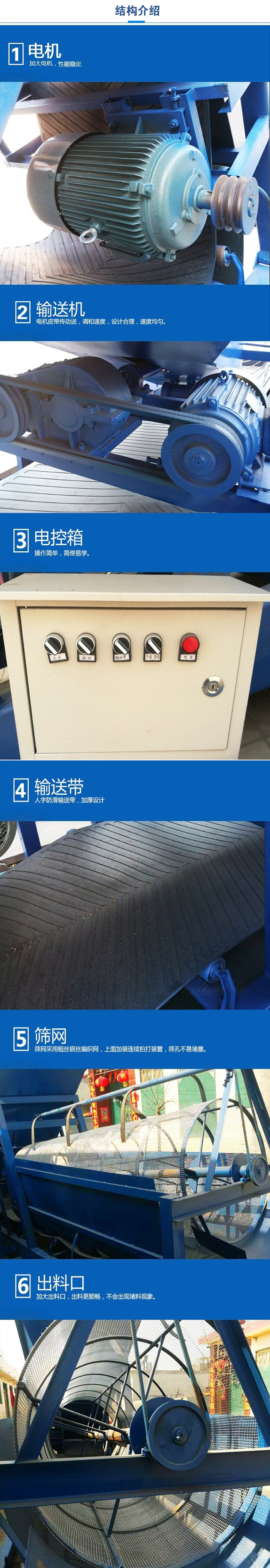 移動(dòng)篩沙機(jī)結(jié)構(gòu):電機(jī)，加大電機(jī)，性能相對(duì)比較穩(wěn)定。輸送機(jī)：電機(jī)皮帶傳動(dòng)送，調(diào)和速度，設(shè)計(jì)合理，速度均勻。電控箱：操作簡(jiǎn)單，簡(jiǎn)便易學(xué)。輸送帶：人字防滑輸送帶，加厚設(shè)計(jì)。篩網(wǎng)，采用粗絲鋼絲編織而成的篩網(wǎng)，上面加裝連續(xù)拍打裝置，篩孔不易堵塞。出料口：加大出料口，出料更順暢，不會(huì)出現(xiàn)堵料現(xiàn)象。