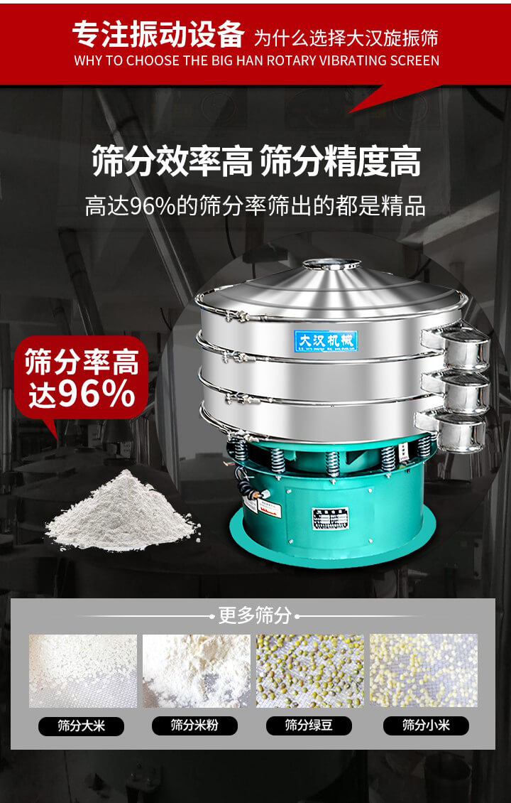 旋振篩結(jié)構(gòu)：進(jìn)料口，網(wǎng)架，防塵蓋，出料口，加重塊，束環(huán)，上部重錘，彈簧，下部重錘等。