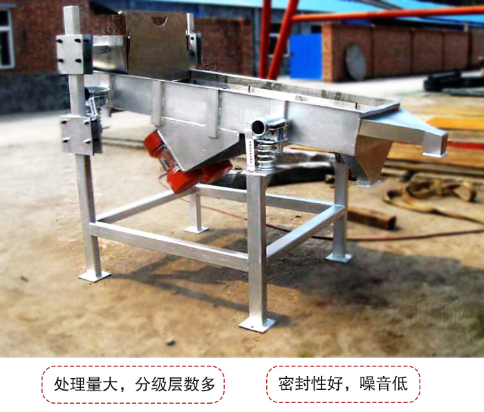 可調(diào)式直線振動(dòng)篩是依靠調(diào)節(jié)桿進(jìn)行調(diào)節(jié)篩網(wǎng)的位置的。