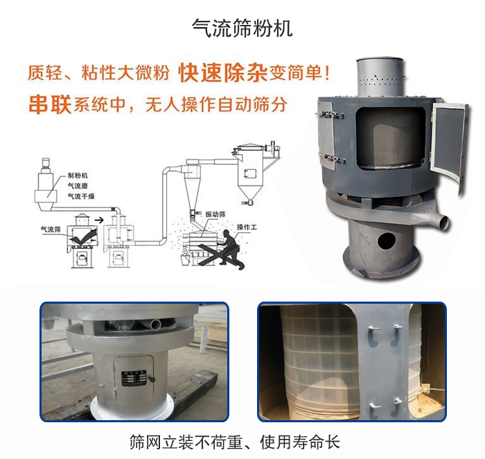 氣流篩粉機適用：質(zhì)輕，粘性大微粉采用串聯(lián)系統(tǒng)重，無人操作自動篩分 特點：篩網(wǎng)立裝不負重，使用壽命長。