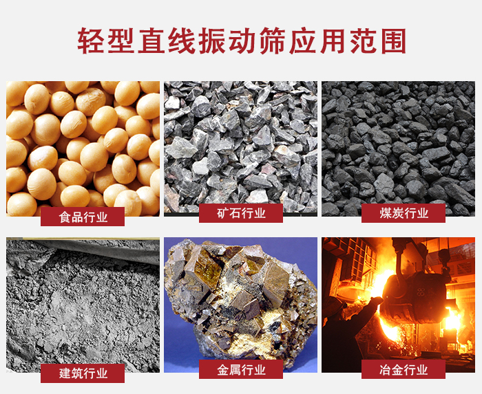 輕型直線振動(dòng)篩應(yīng)用范圍較廣多使用與顆粒狀，粉狀以及其它重型行業(yè)的輸送。
