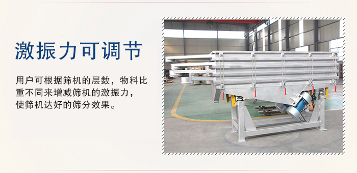 醫(yī)藥直線(xiàn)振動(dòng)篩的激振力可通過(guò)振動(dòng)電機(jī)的偏心塊夾角進(jìn)行調(diào)整。