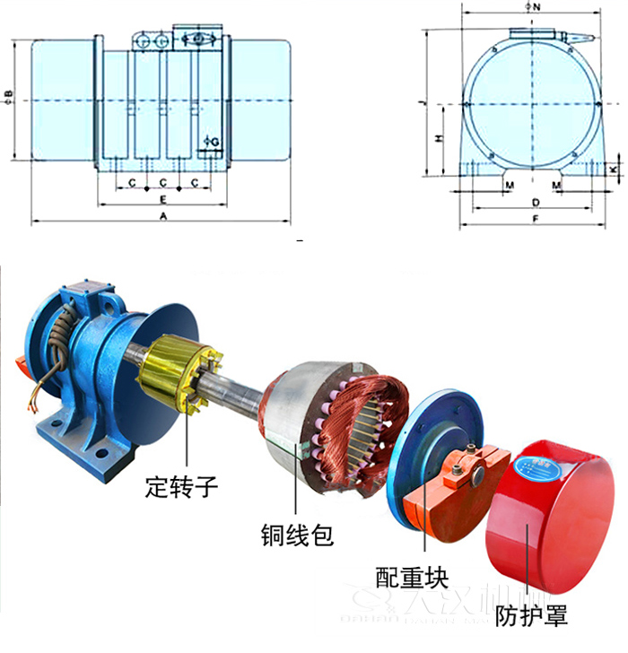YZS振動(dòng)電機(jī)內(nèi)部主要部件：定轉(zhuǎn)子，銅線包，配重塊，防護(hù)罩。