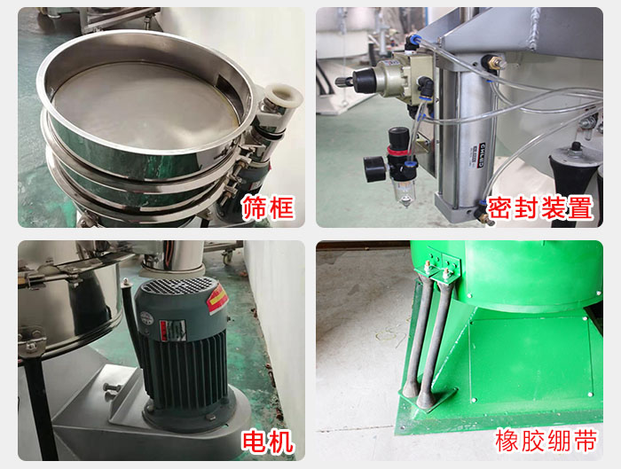 搖擺篩結(jié)構(gòu)：電機，橡膠繃帶，篩框，密封裝置等。