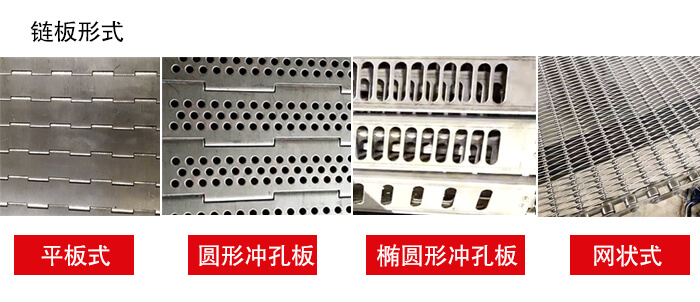 鏈板輸送機(jī)鏈板的不同形式：平板式，圓形沖孔板，網(wǎng)狀式等