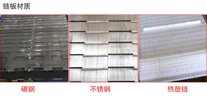鏈板輸送機(jī)鏈板材質(zhì)的展示圖：碳鋼，不銹鋼，塑料等