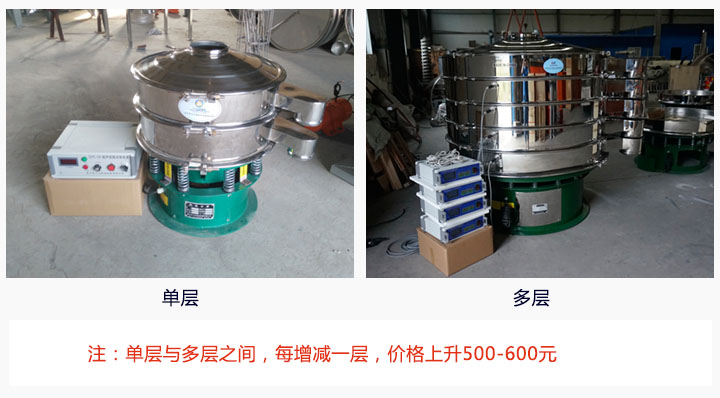 篩框篩網層數(shù)影響價格